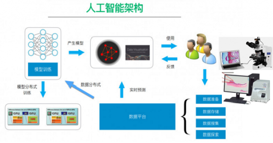 2024一肖一碼100精準(zhǔn)大全,關(guān)于未來(lái)科技預(yù)測(cè)與精準(zhǔn)大數(shù)據(jù)分析的探索——以UHD33.45.26最新解答方案為例,專業(yè)說(shuō)明評(píng)估_iShop38.92.42