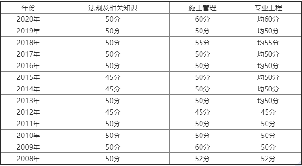 香港歷史記錄近15期查詢表最新,香港歷史記錄查詢表最新與專業(yè)評(píng)估，iShop的發(fā)展之路,創(chuàng)新性方案解析_XR34.30.30