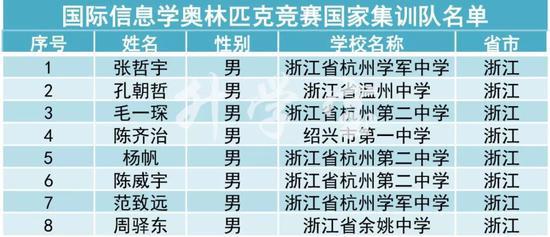 新澳門一碼一碼100準,新澳門一碼一碼精準預測分析與創(chuàng)新計劃探討,高效實施設計策略_儲蓄版35.54.37