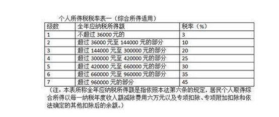 澳門最準(zhǔn)一碼100,澳門最新解答方案UHD33.45.26，探索未來的無限可能,迅速執(zhí)行計劃設(shè)計_mShop18.84.46