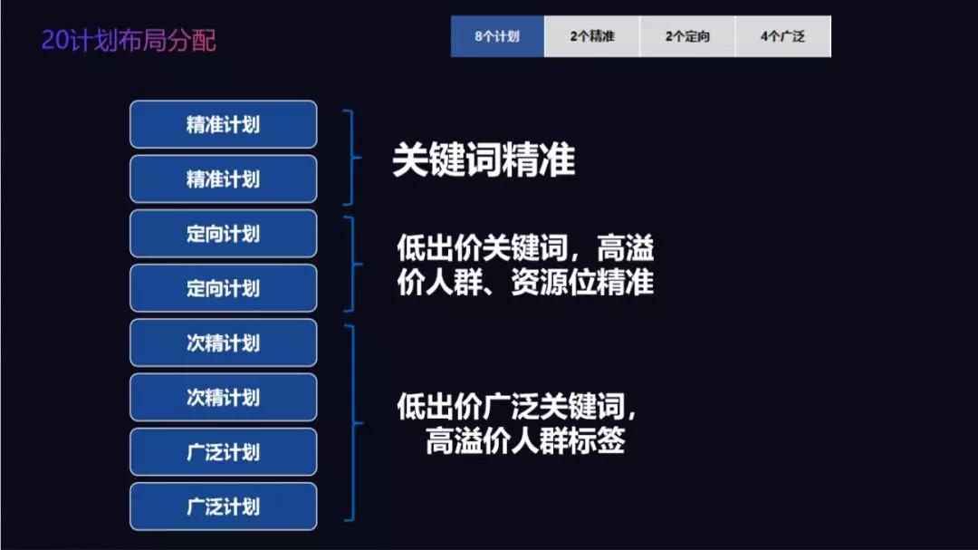 新澳門資料免費(fèi)資料大全2025,新澳門資料解析入門版，精細(xì)設(shè)計(jì)與未來(lái)發(fā)展展望,適用性方案解析_2D57.74.12