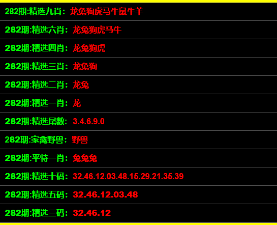 一碼一肖100準(zhǔn)確使用方法,一碼一肖，專家解析與準(zhǔn)確使用方法,快速計(jì)劃設(shè)計(jì)解答_ChromeOS90.44.97