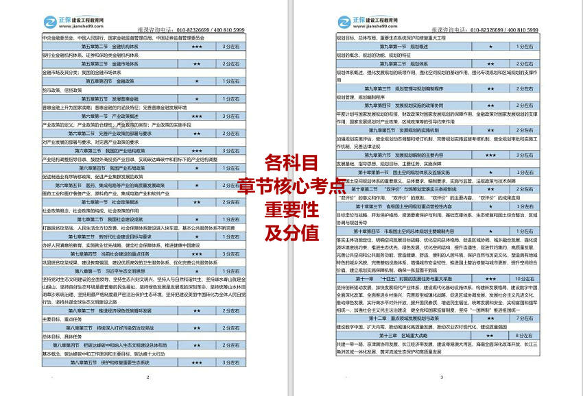 2025澳門精準(zhǔn)正版資料大全,澳門精準(zhǔn)正版資料大全與創(chuàng)新計劃分析,仿真技術(shù)方案實現(xiàn)_定制版6.22