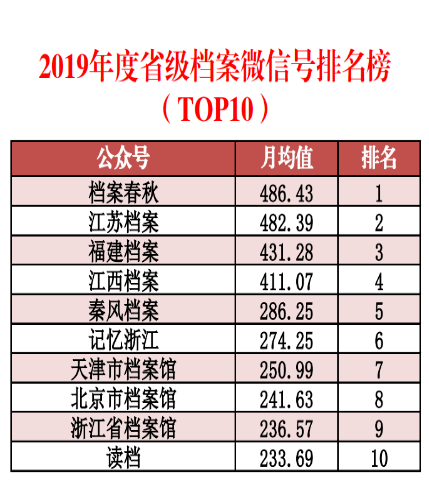 2025年天天開好彩資料,未來視角下的數(shù)據(jù)應(yīng)用，全面分析2025年天天開好彩資料與The37.83.49現(xiàn)象,調(diào)整細(xì)節(jié)執(zhí)行方案_Kindle72.259