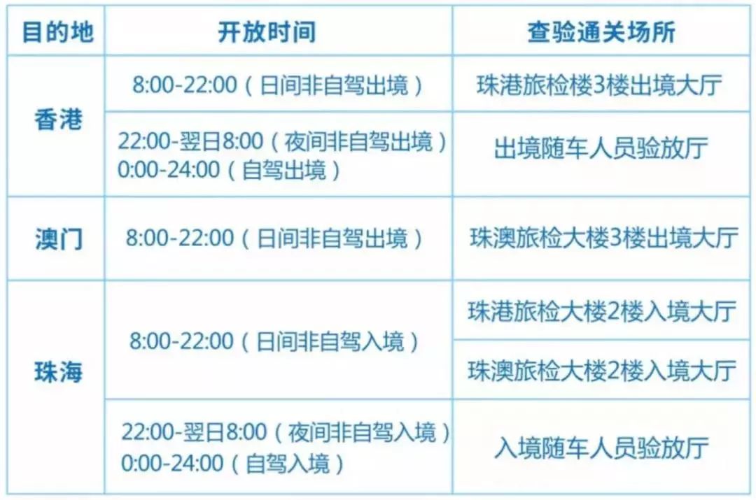 新澳最新最快資料22碼,新澳最新最快資料22碼與專業(yè)說明評估，探索未來的數(shù)據(jù)世界,仿真技術(shù)方案實現(xiàn)_定制版6.22