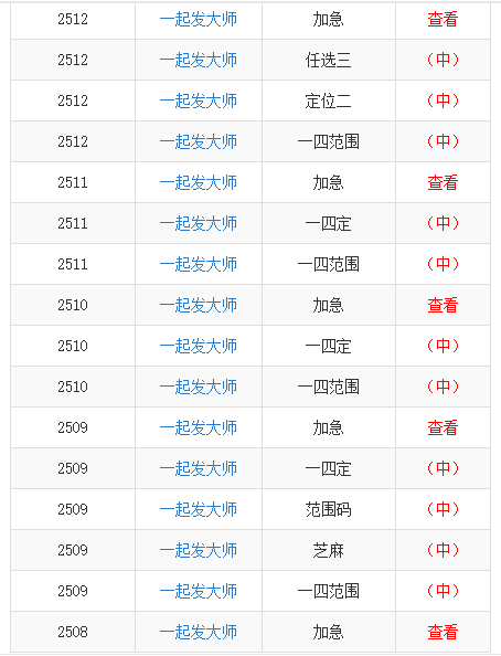 2025年1月7日 第4頁(yè)