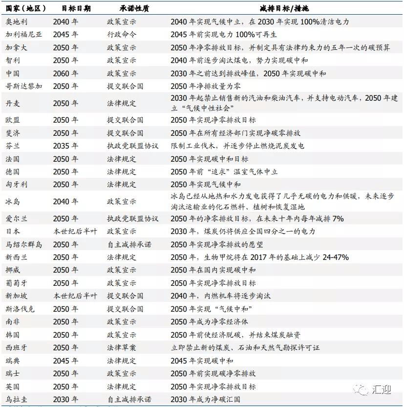 2025新澳正版免費資料,探索未來科技，基于新澳正版資料的全面應用分析數(shù)據(jù)展望,高速方案規(guī)劃_領航款48.13.17