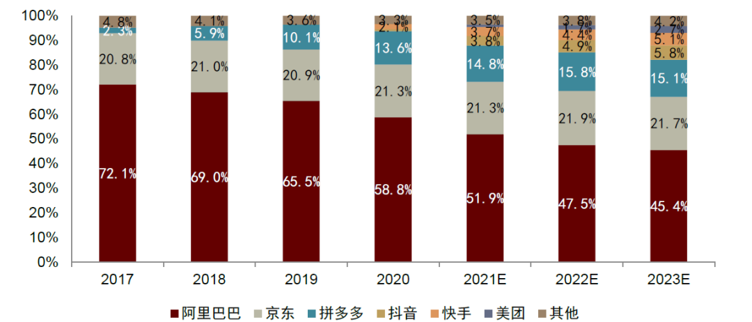 2025天天彩全年免費資料,關于未來科技趨勢與數(shù)字化生活的發(fā)展展望 ——以UHD高清技術為例,高效實施設計策略_儲蓄版35.54.37