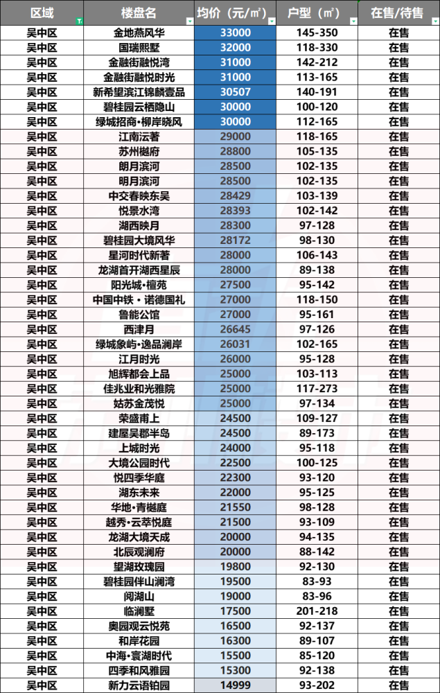 2025十二生肖49碼表,探索未來，十二生肖與高速方案規(guī)劃,迅速執(zhí)行計劃設計_mShop18.84.46