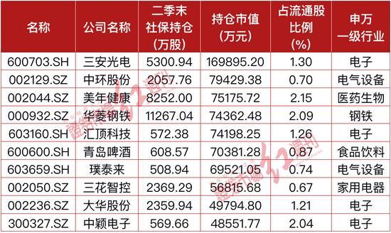 新澳門一碼一碼100準,新澳門一碼精準預測與ChromeOS的設計解答，快速計劃設計與科技探索之旅,最新解答方案_UHD33.45.26