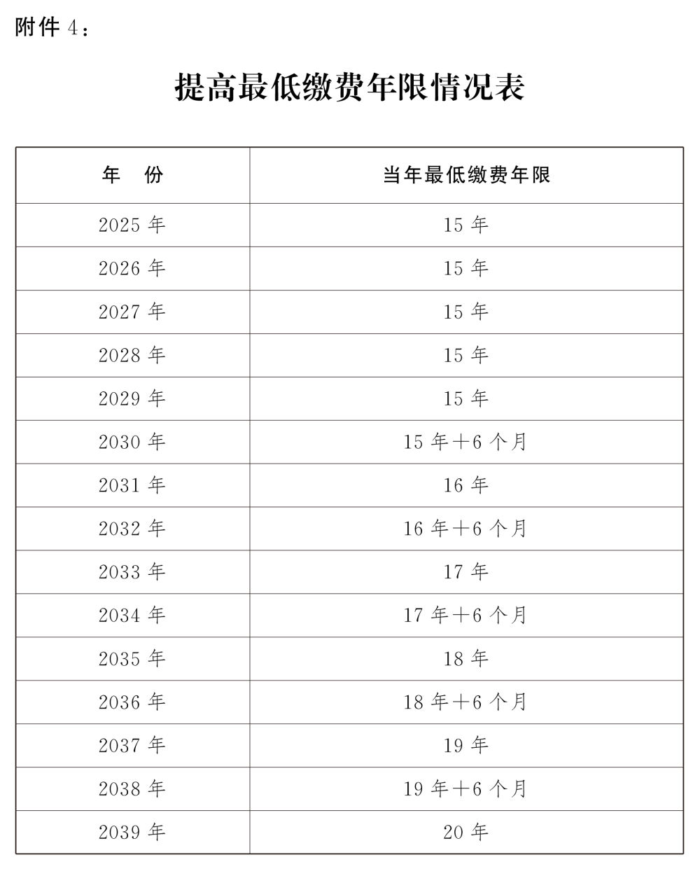 2025澳彩開獎(jiǎng)記錄查詢表,探索未來(lái)澳彩，社會(huì)責(zé)任方案執(zhí)行與開獎(jiǎng)記錄查詢的嶄新視角,功能性操作方案制定_Executive99.66.67