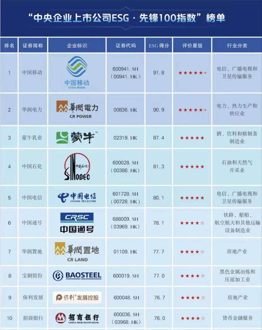 澳門一碼一碼100準確 官方,澳門一碼一碼100準確官方發(fā)布，最新解答方案UHD33.45.26探索之旅,創(chuàng)新計劃分析_Executive69.24.47