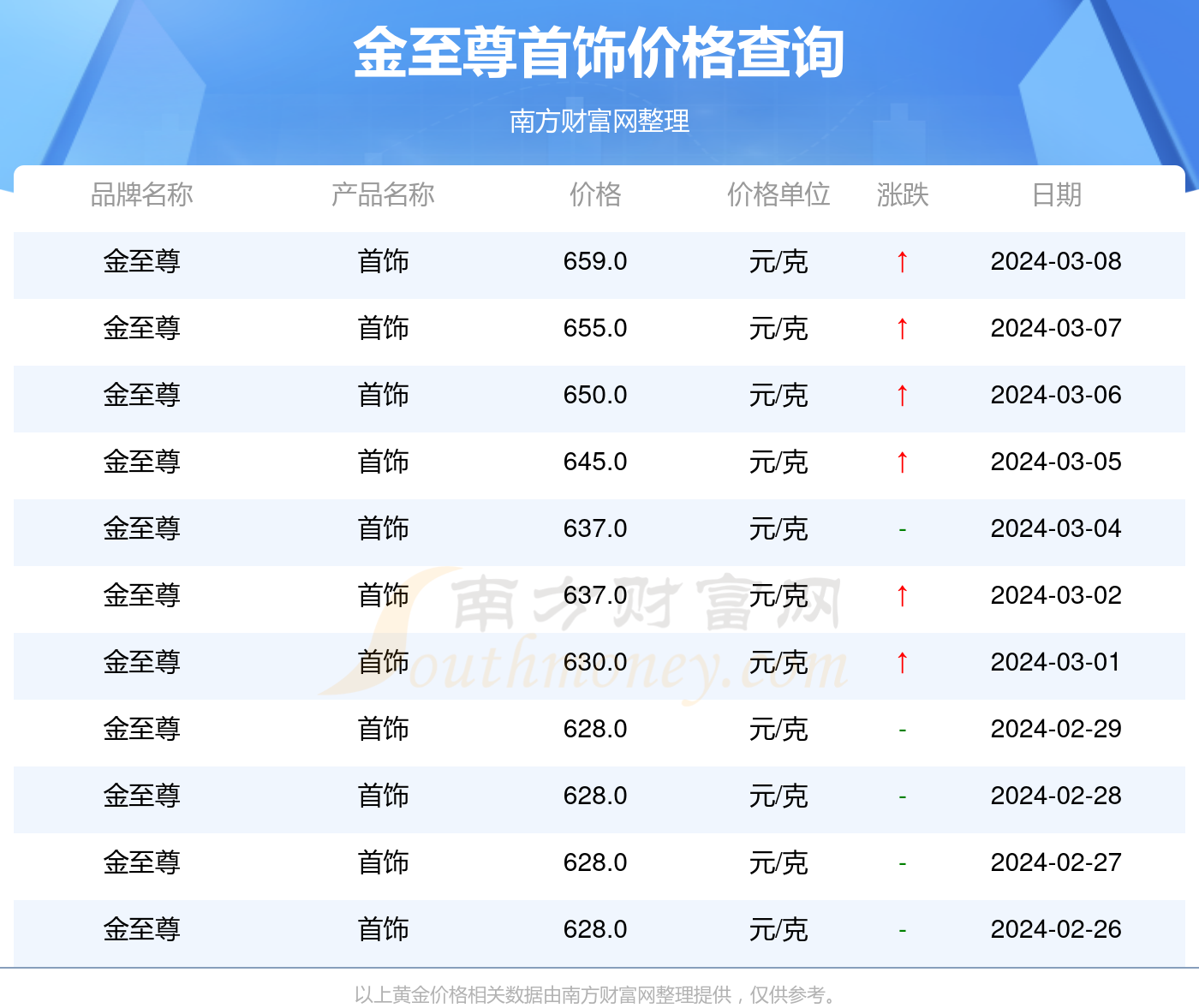 2024年澳門歷史記錄,澳門歷史記錄與全面應(yīng)用分析數(shù)據(jù)的未來展望（以2024年為焦點）,功能性操作方案制定_Executive99.66.67