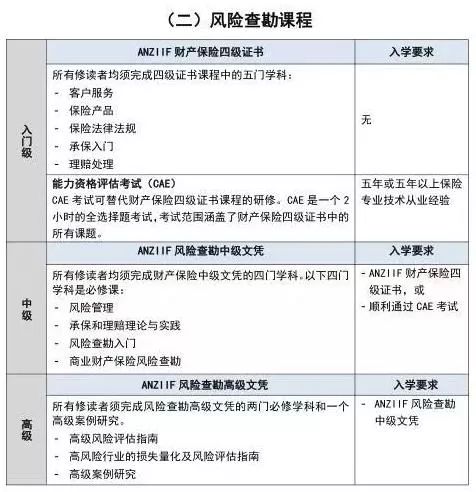 新澳準(zhǔn)資料免費(fèi)提供,新澳準(zhǔn)資料免費(fèi)提供與專業(yè)解析評估，探索未知世界的鑰匙,高速方案規(guī)劃_領(lǐng)航款48.13.17