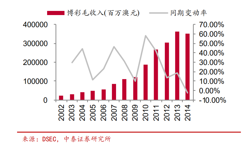 奧門,澳門與專家意見解析，探索未來的繁榮之路,定性分析解釋定義_豪華版97.73.83