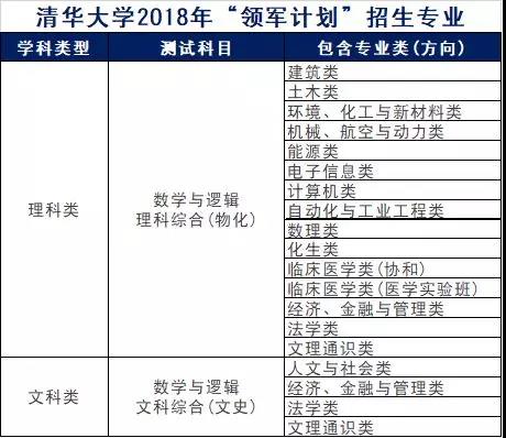 一碼一肖100%準確資料,一碼一肖，創(chuàng)新計劃分析與精準準確資料研究 —— Executive69.24.47揭秘,功能性操作方案制定_Executive99.66.67