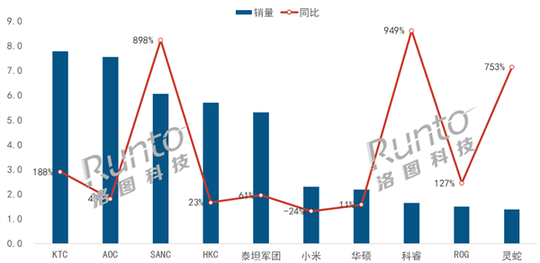 2024年澳門今晚開什么碼,未來科技趨勢下的澳門零售市場評估 —— 以iShop為例的專業(yè)說明評估報告,整體規(guī)劃執(zhí)行講解_復(fù)古款25.57.67