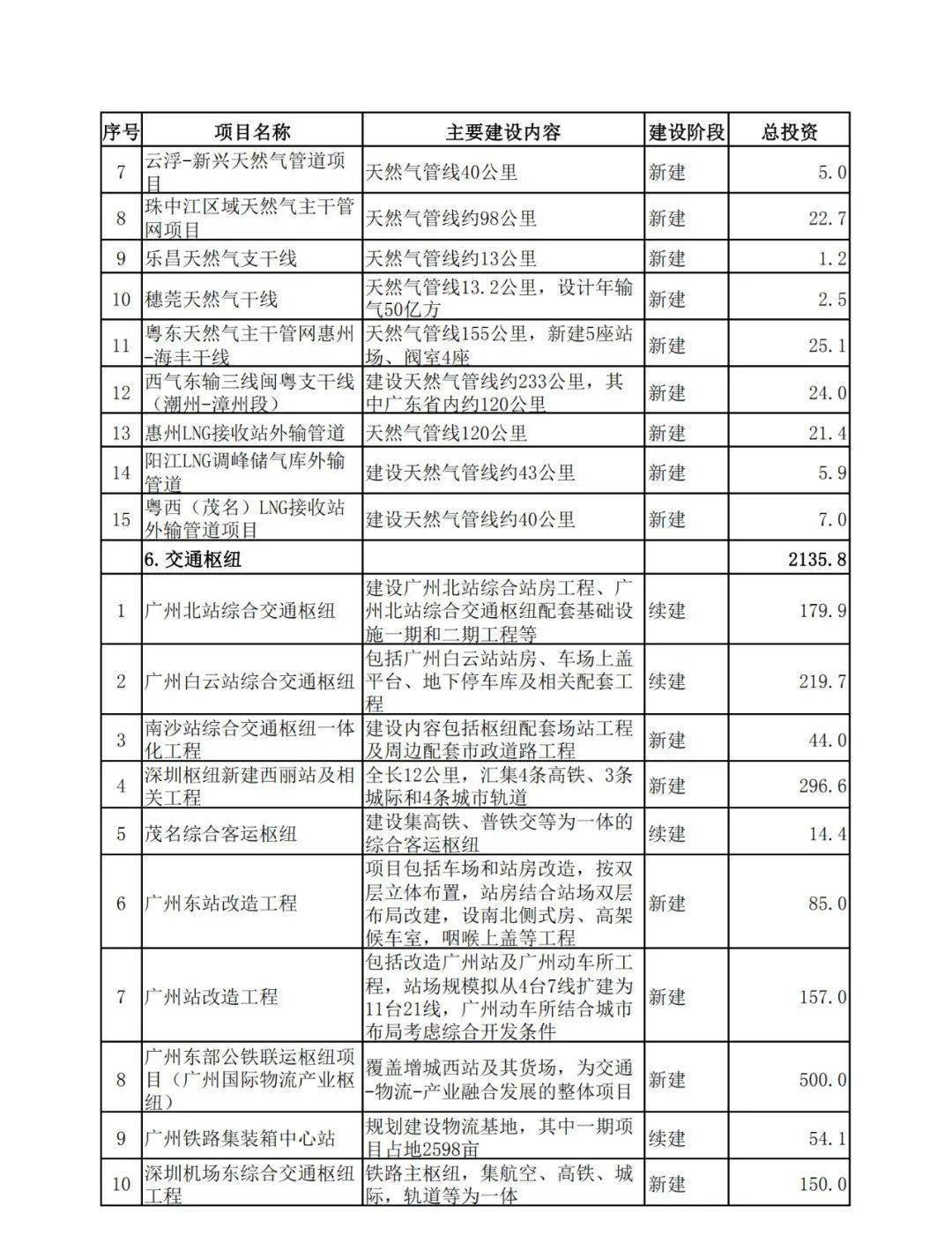 傲世武媚 第6頁