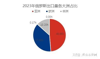 2024新澳今晚資料,探索未來，基于創(chuàng)新執(zhí)行設計的解析與標準版應用展望——以新澳為例,實證說明解析_復古版67.895