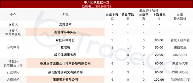 香港歷史記錄近15期查詢,香港歷史記錄近15期查詢與社會責任方案執(zhí)行的挑戰(zhàn)款38.55,動態(tài)解讀說明_vShop76.70.52