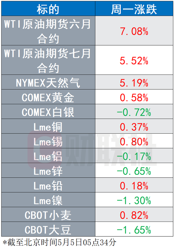 新澳門一碼一碼100準(zhǔn),新澳門一碼一碼精準(zhǔn)預(yù)測與創(chuàng)新計劃分析——面向未來的策略展望,全面應(yīng)用數(shù)據(jù)分析_挑戰(zhàn)款69.73.21