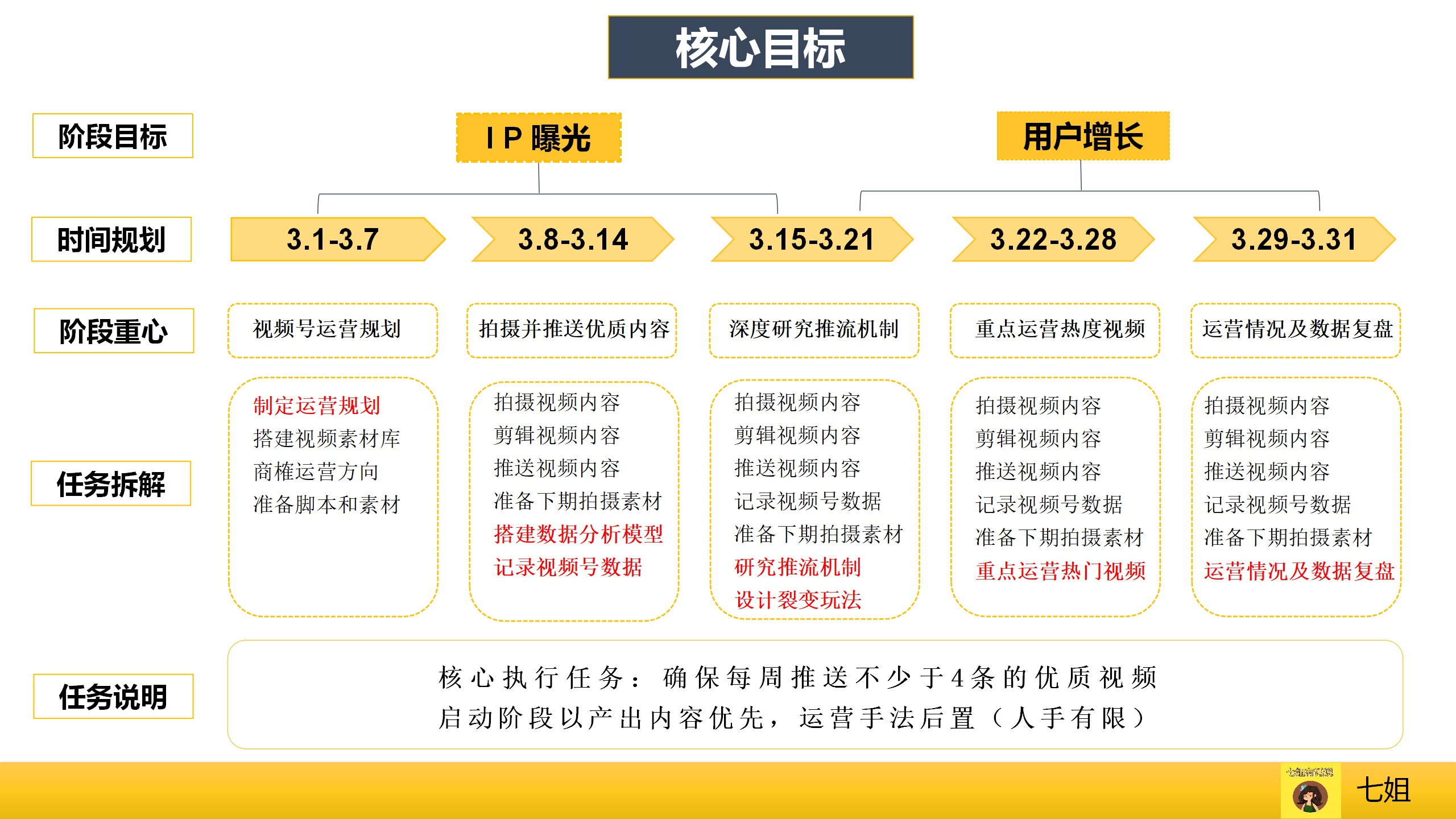 跑狗網(wǎng),跑狗網(wǎng)創(chuàng)新計劃分析，Executive69.24.47的藍(lán)圖展望,高速響應(yīng)策略_粉絲版37.92.20