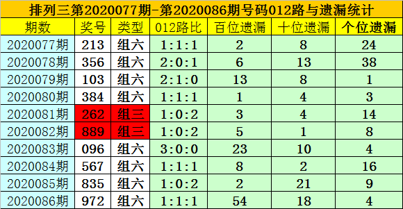 澳門一碼一碼100準(zhǔn)確 官方,澳門一碼一碼精準(zhǔn)分析與快速計劃設(shè)計解答——探索ChromeOS的新功能與應(yīng)用,數(shù)據(jù)支持設(shè)計計劃_S72.79.62