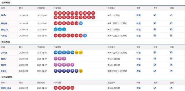 2025年1月9日 第30頁