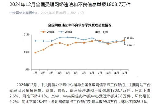 追則能達(dá) 持則可圓