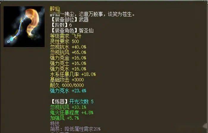 約2/3孕吐和這個(gè)疾病有關(guān)