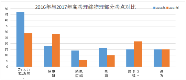 澳門一碼一肖一恃一中354期,數(shù)據(jù)驅(qū)動(dòng)設(shè)計(jì)策略_移動(dòng)版29.95.20