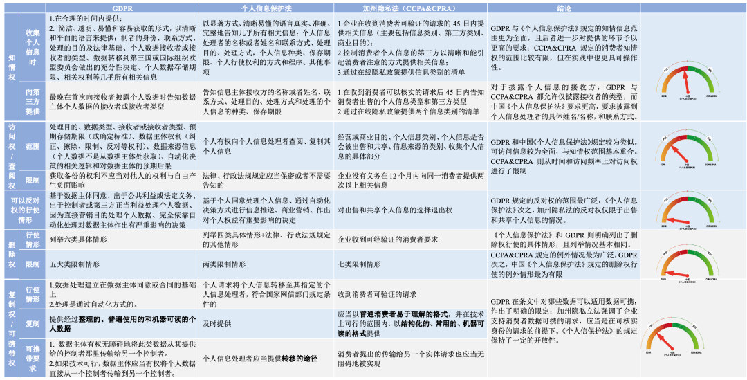 澳門一碼一肖一特一中管家婆義,數(shù)據(jù)整合設(shè)計解析_超值版25.23.25