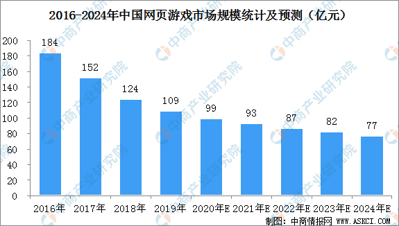 澳門2025正版資料大全完整版,數(shù)據(jù)驅動分析決策_網(wǎng)頁版21.47.14