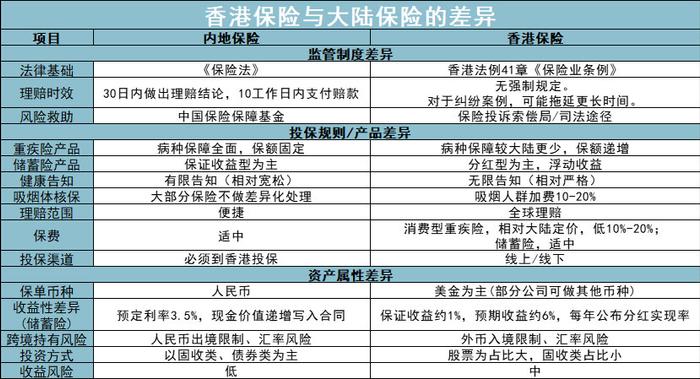 香港今期開獎(jiǎng)結(jié)果,安全解析方案_搢版41.76.75