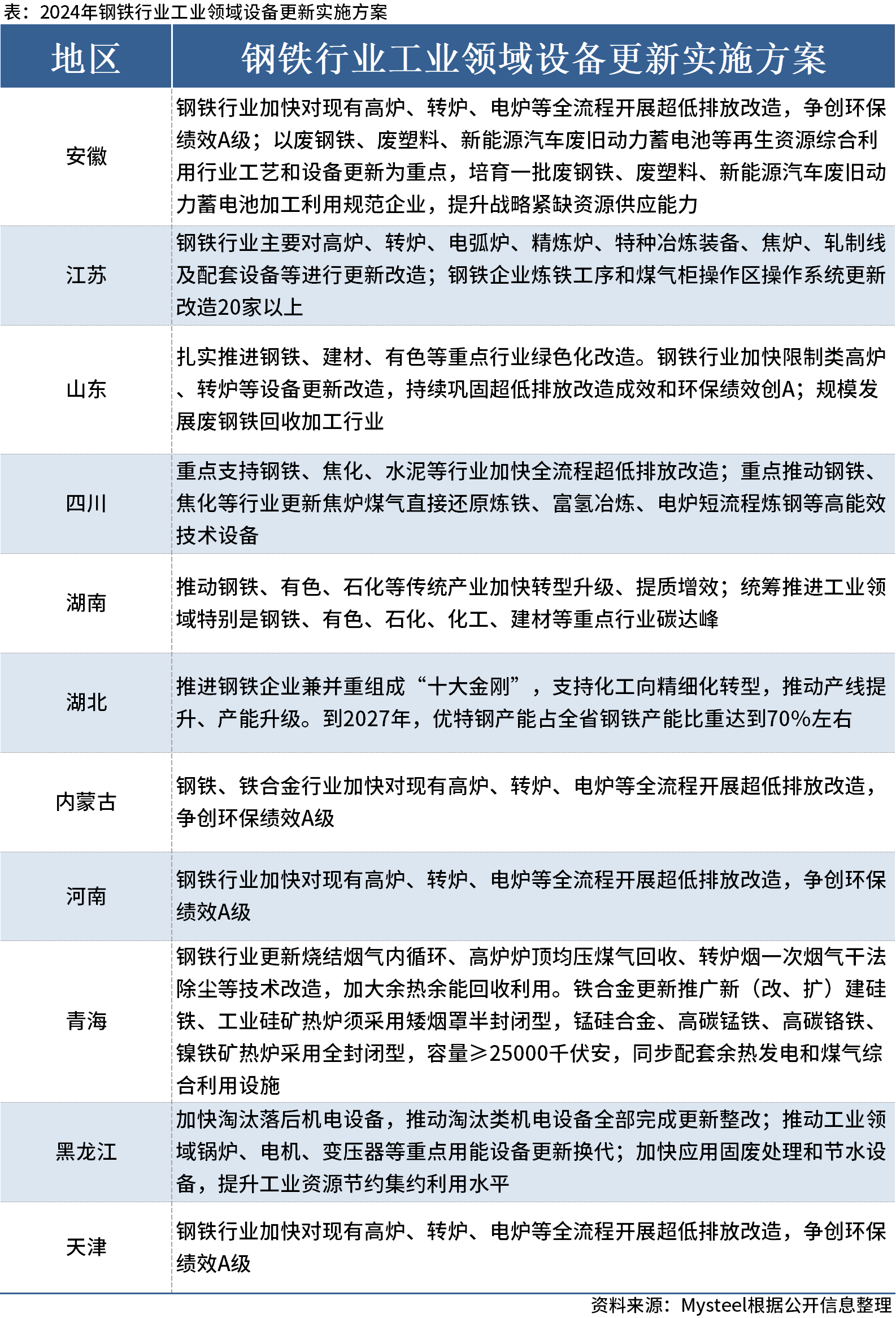 2025新澳門的資料大全,快速執(zhí)行方案解答_界面版18.41.61