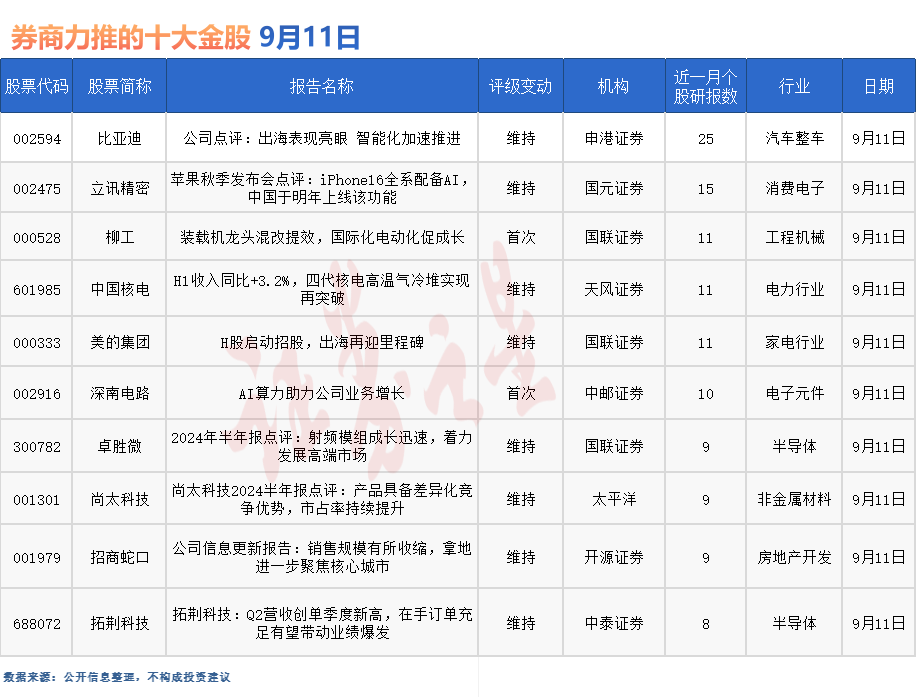 2025年一碼一肖100精準(zhǔn),實(shí)地評(píng)估策略數(shù)據(jù)_版授93.28.67