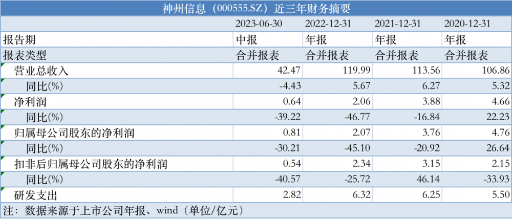 2025新澳精準(zhǔn)正版資料