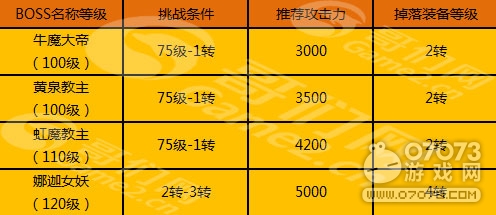 2025澳門今晚開獎號碼,深層策略設(shè)計解析_挑戰(zhàn)版21.21.15