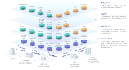 2025新澳彩免費(fèi)資料,全面執(zhí)行數(shù)據(jù)方案_凸版43.95.64