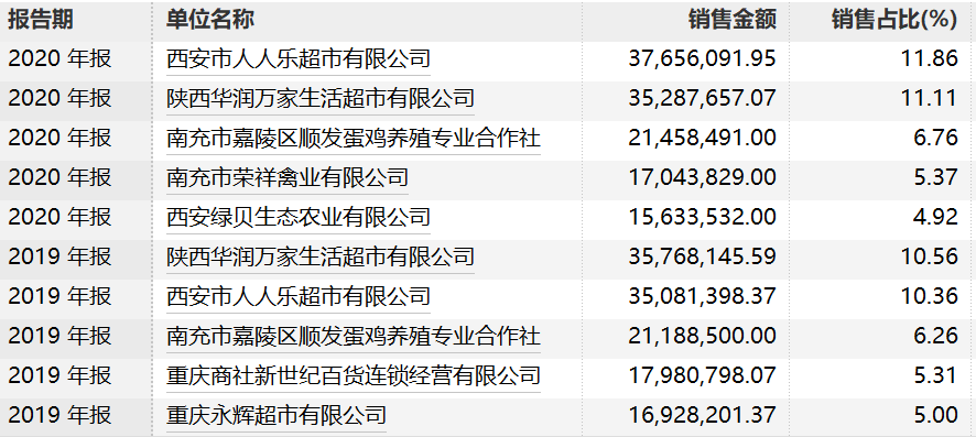 2025新奧歷史開獎記錄96期,精細計劃化執(zhí)行_版臿32.98.66