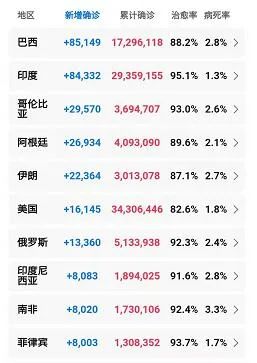 新澳天天彩免費(fèi)資料庫(kù)