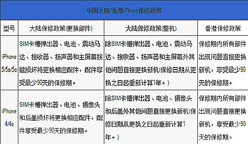 香港二四六開獎免費(fèi)資料大全,權(quán)威研究解釋定義_XR55.34.58