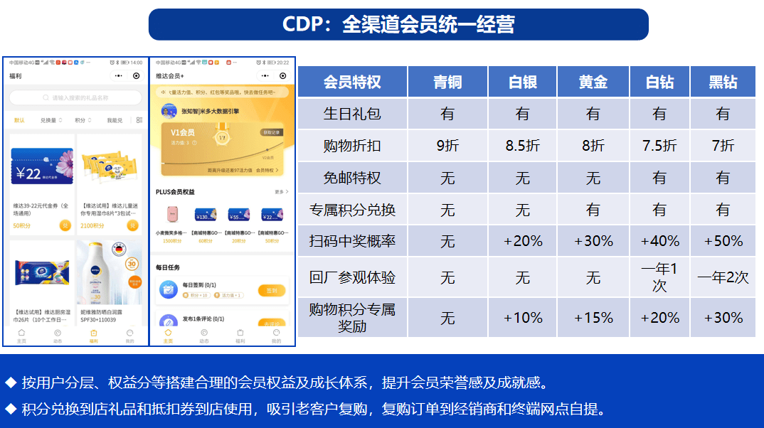 盡摧殘 第5頁(yè)