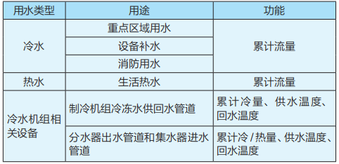 抓碼王 自動(dòng)更新,資源實(shí)施方案_翻版43.59.43