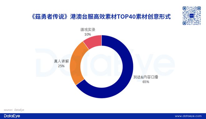 2025新奧天天免費資料,全面數(shù)據(jù)解析說明_底版39.83.52