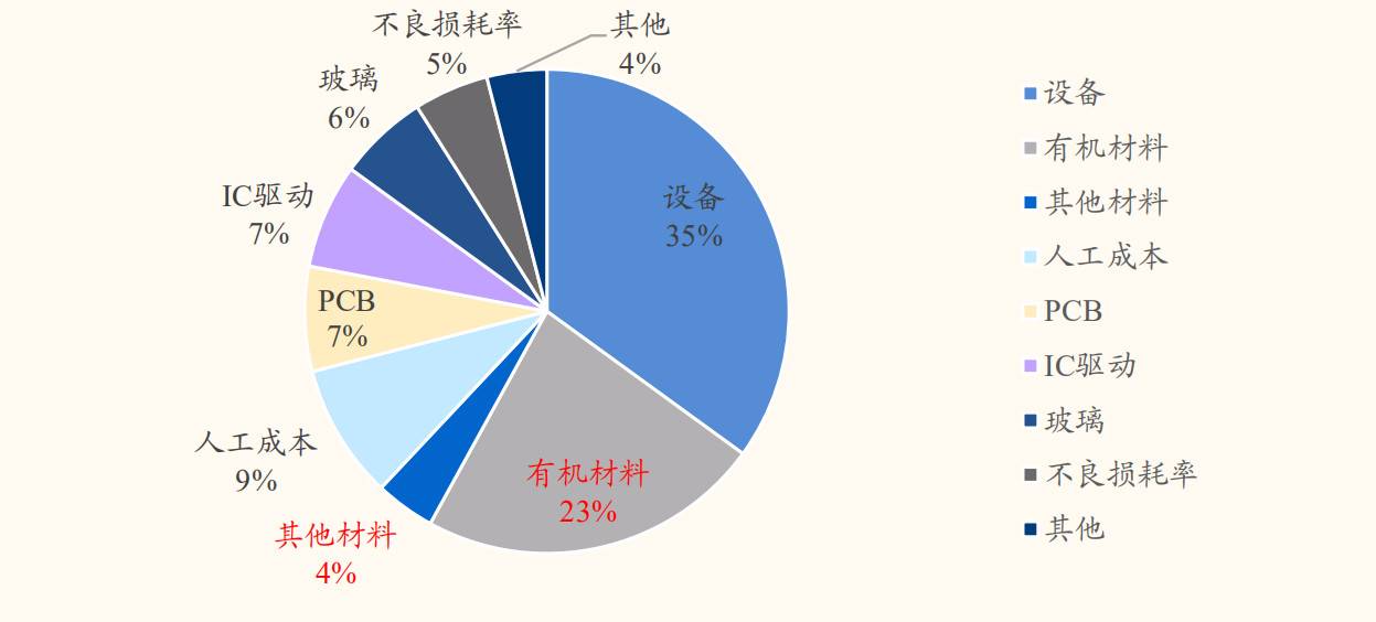 澳彩,數(shù)據(jù)驅(qū)動分析解析_經(jīng)典版88.66.52