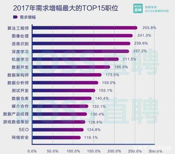 新澳彩2025精準(zhǔn)資料全年免費(fèi),新興技術(shù)推進(jìn)策略_拼版55.40.56