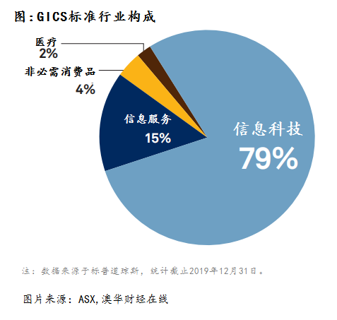 新澳今天最新資料2025,快速響應(yīng)執(zhí)行方案_履版90.97.99