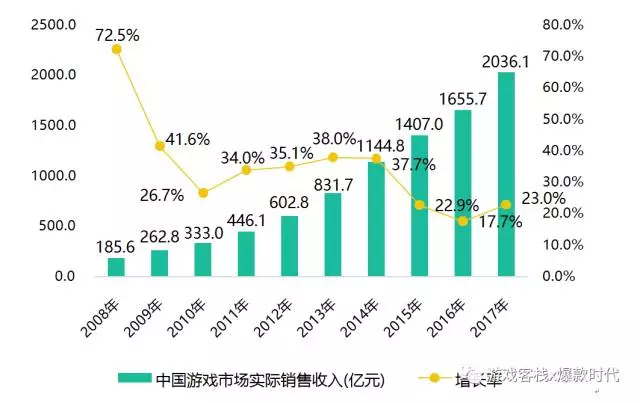 2025香港歷史開獎記錄65期,實地數(shù)據(jù)分析計劃_復(fù)古版28.84.78