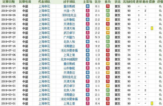 澳門三肖三碼精準(zhǔn)100%精準(zhǔn),全面解析說明_Premium91.76.94